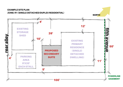 Make-Site-Plan-Example