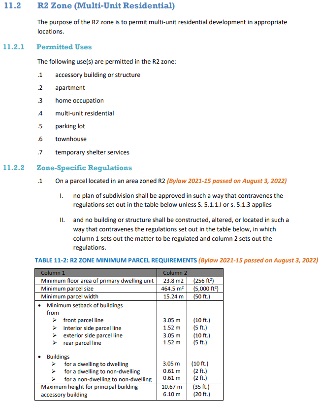 R2-Multi-Unit-Residential