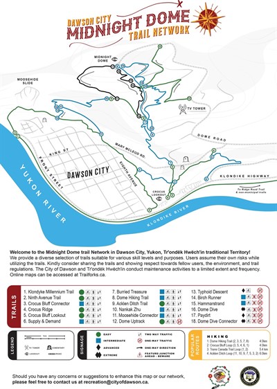 Trail-Map